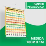 Banner Pedagógico Números de 0 a 1000