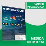 Banner Pedagógico O sistema solar