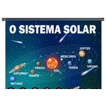 Banner Pedagógico O sistema solar