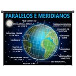 Banner Pedagógico Meridianos e Paralelos
