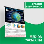 Banner Pedagógico Meridianos e Paralelos