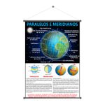 Banner Pedagógico Meridianos e Paralelos
