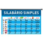Banner Pedagógico Silabário Simples Minúsculas