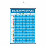 Banner Pedagógico Silabário Simples Minúsculas