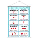 Banner Pedagógico Sinais de Pontuação