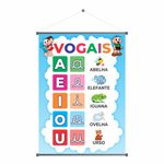 Banner Pedagógico Vogais