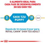 RACAO CAO RC SHIH TZU PUPPY 2.5 KG