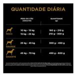 RACAO CAO PROPLAN 2,5KG SENSITIVE ADULTO