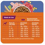 RACAO CAO MAX 1KG AD VITA SELECTION