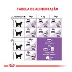 RACAO GATO RC STERILISED 400G