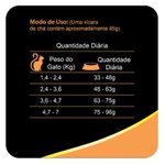 RACAO GATO NERO 20 KG PEIXE E FRANGO PREMIUM