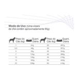 RACAO CAO EQUILIBRIO VET RENAL 2 KG