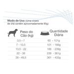 RACAO CAO EQUILIBRIO VET HIPOALERGENIC 7,5 KG