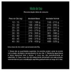 RACAO CAO EQUILIBRIO 15KG AD TODAS RAÇAS ACTIVE