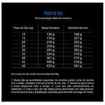 RACAO CAO EQUILIBRIO 15KG AD R GRANDES FRANGO