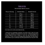 RACAO CAO EQUILIBRIO 1KG AD RP SENIOR FRANGO