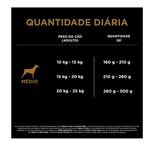 RACAO CAO PROPLAN 15KG ADULT PORTE MEDIO