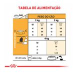 RACAO CAO RC ADULT 1KG MALTES