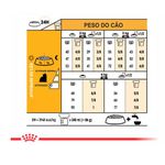 RACAO CAO RC YORKSHIRE ADULTO 2.5 KG