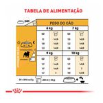 RACAO CAO RC PUG ADULT 2,5 KG