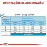 RACAO CAO RC MAXI JUNIOR 15 KG