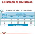 RACAO CAO RC MINI INDOOR PUPPY 1 KG