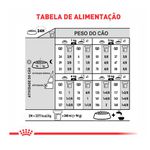 RACAO CAO RC MINI LIGHT 1 KG