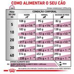 RACAO CAO RC DIET RENAL 7,5 KG SPECIAL