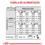 RACAO CAO RC MAXI LIGHT 10 KG