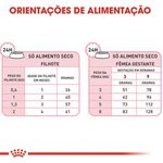 RACAO GATO RC BABY CAT 400 G