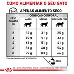 RACAO GATO RC DIET HYPOAL 1.5 KG