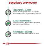 RACAO GATO RC DIET SATIETY 1,5 KG