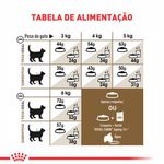 RACAO CAO RC STERILISED AGEING 12+ 400GR
