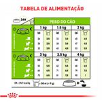 RACAO CAO RC X-SMALL 1KG ADULTO 12+