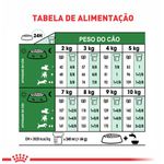 RACAO CAO RC MINI AGEING 12+ 2,5 KG