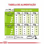 RACAO CAO RC X-SMALL 8+ 1 KG
