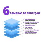 TAPETE CAO HIGIENICO KING PADS 55X60 C/6
