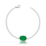 Pulseira Verde Esmeralda Riviera Pedra Oval