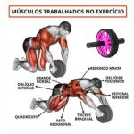 Roda Exercícios Abdominal Funcional Rolo Fitness Treino - Rosa