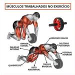 Roda Exercícios Abdominal Funcional Rolo Fitness Treino - Vermelho