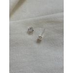 Brinco Ponto de Luz Clássico Banhado em Prata 925