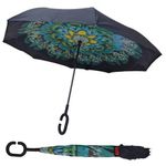 Guarda Chuva Invertido