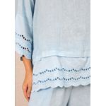 Conjunto Lys Linho Italiano Azul Bebe