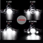 Lanterna Cabeça T6 - 3LED Profissional 