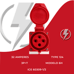 Tomada Sobrepor 3P+T 32A 6H Vermelho OMG-4206