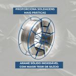 15kg Arame Solda Mig Inox 308L Uso Com Gás 