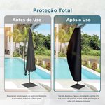 Capa Protetora Ômega para Ombrelone - Proteção Contra Chuva e Poeira