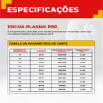Tocha Plasma P80 5M Conexão M16 x 1,5mm 2 Pinos Ômega