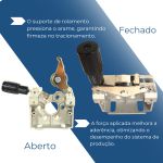 Bloco Tracionador Arame Mig 2 Roldanas sem Motor Ômega
