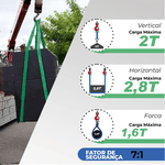 Cinta Elevação de Cargas Sling 2T X 60mm Verde (Fator7:1) Ômega